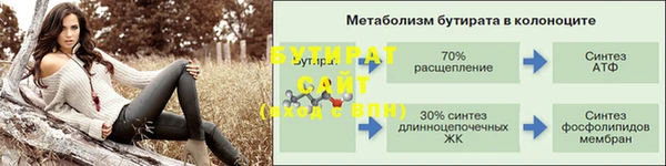 скорость mdpv Богданович